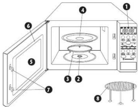 Zelmer ZMW2131X - УСТРОЙСТВО МИКРОВОЛНОВОЙ ПЕЧИ Тип 29Z012 - 1