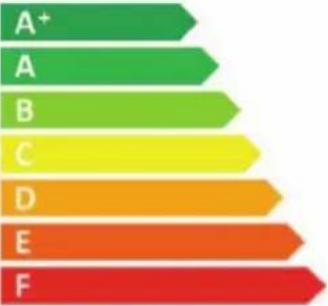 ECG 40 732 PVR - DISPOSAL OF PRODUCTS AT THE END OF LIFETIME - 13