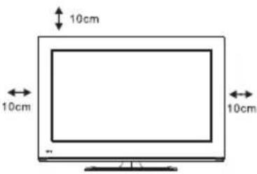 ECG 40 732 PVR - Umiestnenie televízora - 1