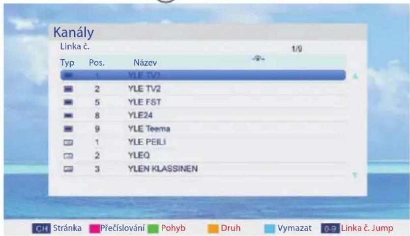 Kanály Linka č. 1/9 Typ Pos. Název ■ 1 YLE TV1 ■ 2 YLE TV2 ■ 5 YLE FST ■ 8 YLE24 ■ 9 YLE Teema □ 1 YLE PEILI □ 2 YLEQ □ 3 YLEN Klassinen CH Stránka Přečíslování Pohyb Druh Vymazat 0-9 Linka č. Jump