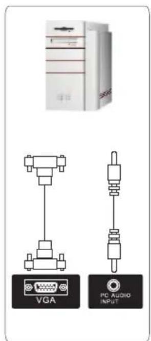 VGA PC AUDIO INPUT