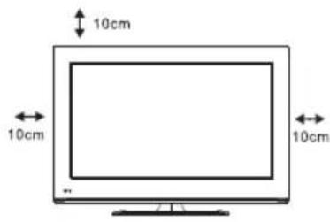ECG 32 731 PVR - Připojení antény a napájení - 1