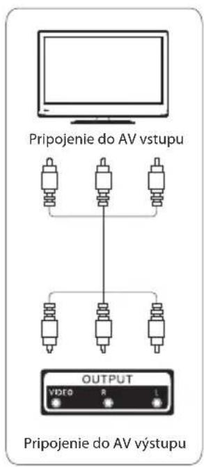Pripojenie do AV vystupu OUTPUT VIDEO R L Pripojenie do AV vystupu