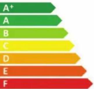 ECG 32 731 PVR - DISPOSAL OF PRODUCTS AT THE END OF LIFETIME - 7