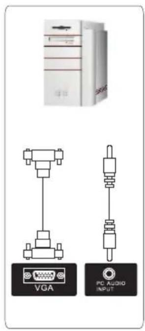 VGA PC AUDIO INPUT