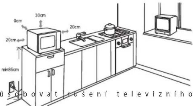 0cm 30cm 20cm 20cm min85cm ús obovat rušení televizního