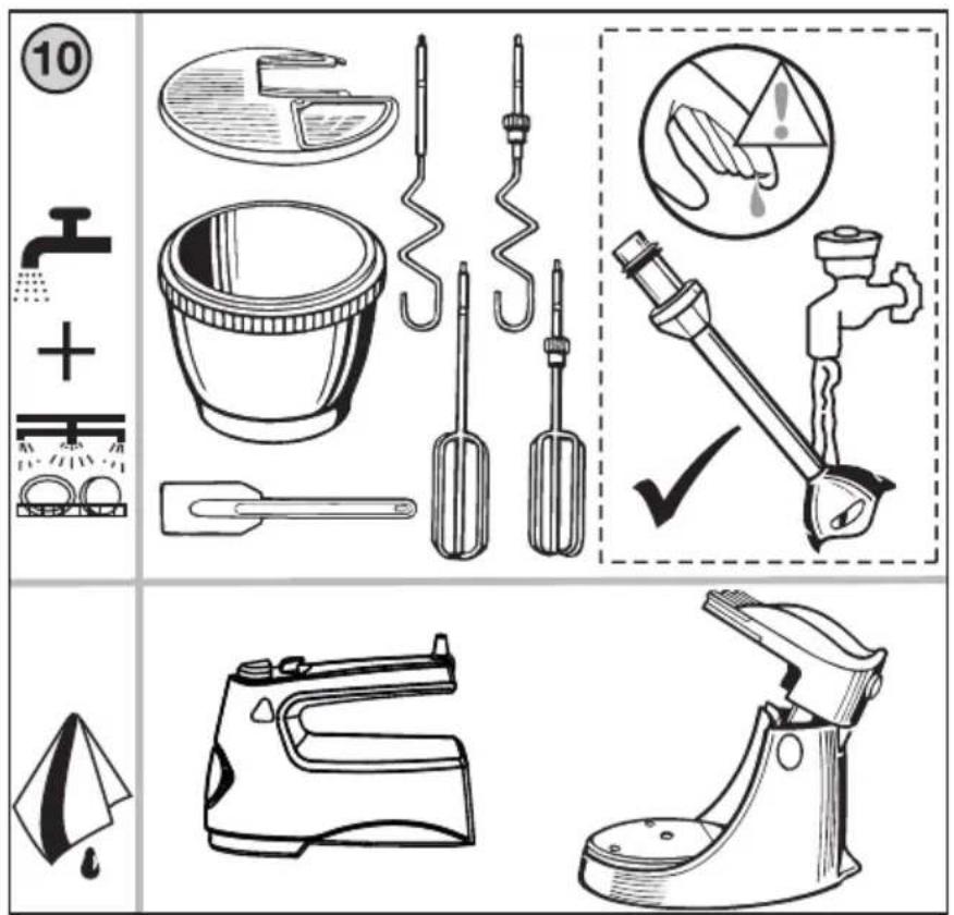 Diagram showing various household appliances and fixtures with numbered labels and safety symbols