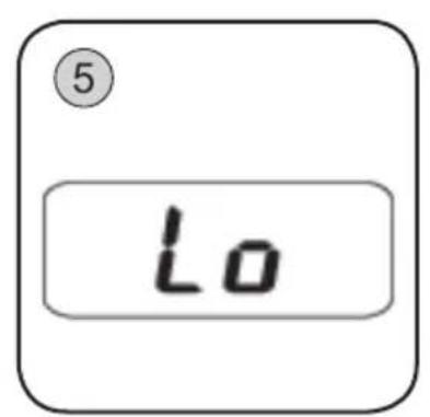 ⑤ Lo