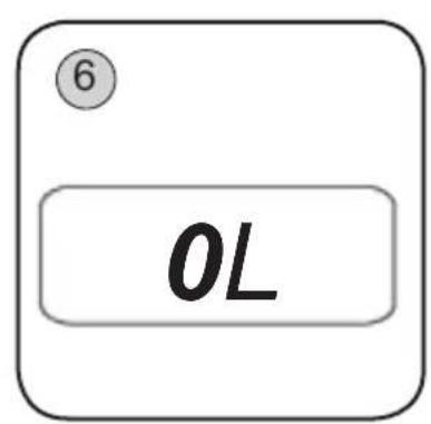 ⑥ OL