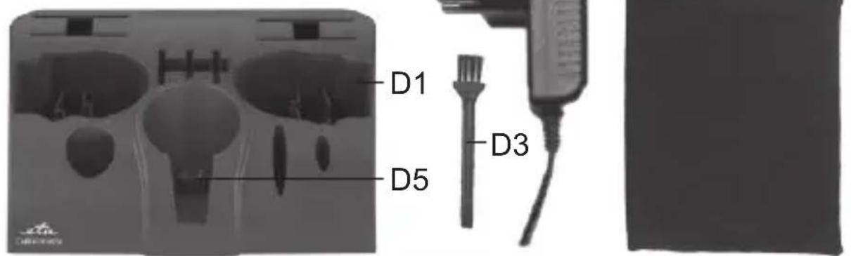 D1 D5 D3