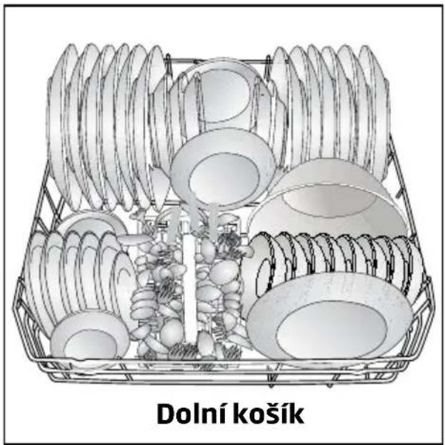 Dolní košík