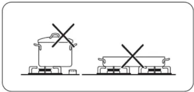 ZANUSSI ZGG67412XA - Энергосбережение - 3