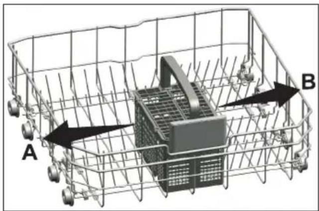 BEKO DFN 39340 X - Vyjímatelný košík na příbory (podle modelu) - 1