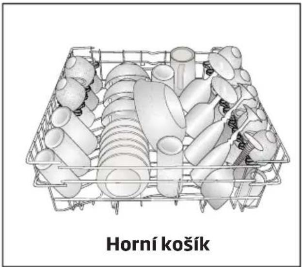 Horní košík