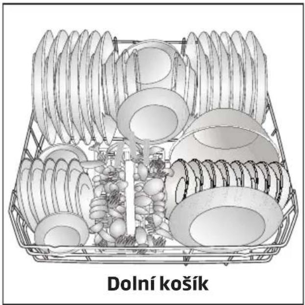Dolní košík