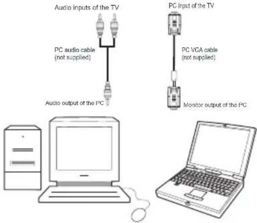 HITACHI 32HYC01 - General DVD Operation - 8