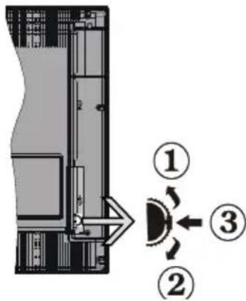 HITACHI 32HYC01 - Repaus / On - 2