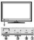 HITACHI 32HYC01 - To switch the TV on (Depending on the model) - 1