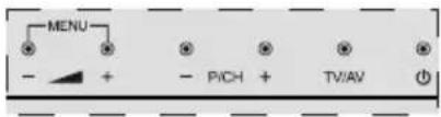 MENU - + - P/CH + TV/AV