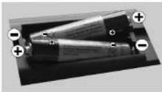 HITACHI 32HYC01 - Insert the batteries into the handset - 1