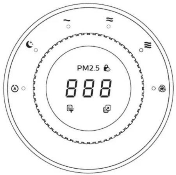 PHILIPS AC6608 - Описание панели управления - 2