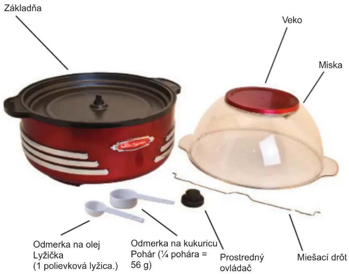 Základňa Veko Miska Odmerka na olej Lyžička (1 polievková lyžica.) Odmerka na kukuricu Pohár (¼ pohára = 56 g) Prostredný ovládač Miešací drôt