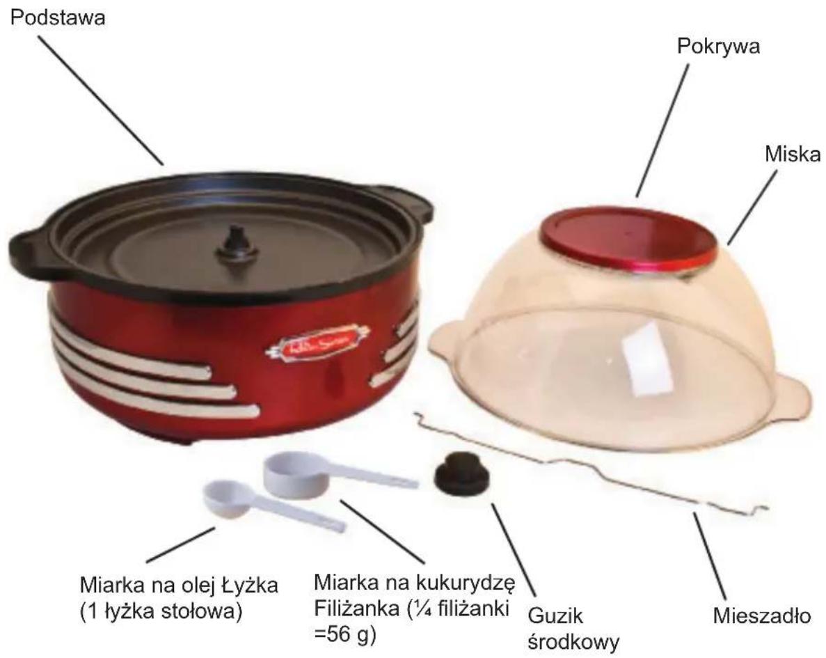 Podstawa Pokrywa Miska Miarka na olej Łyżka (1 łyżka stołowa) Miarka na kukurydze Filiżanka (¼ filiżanki =56 g) Guzik środkowy Mieszadło