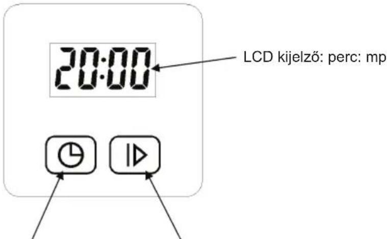 LCD kijelző: perc: mp 20:00