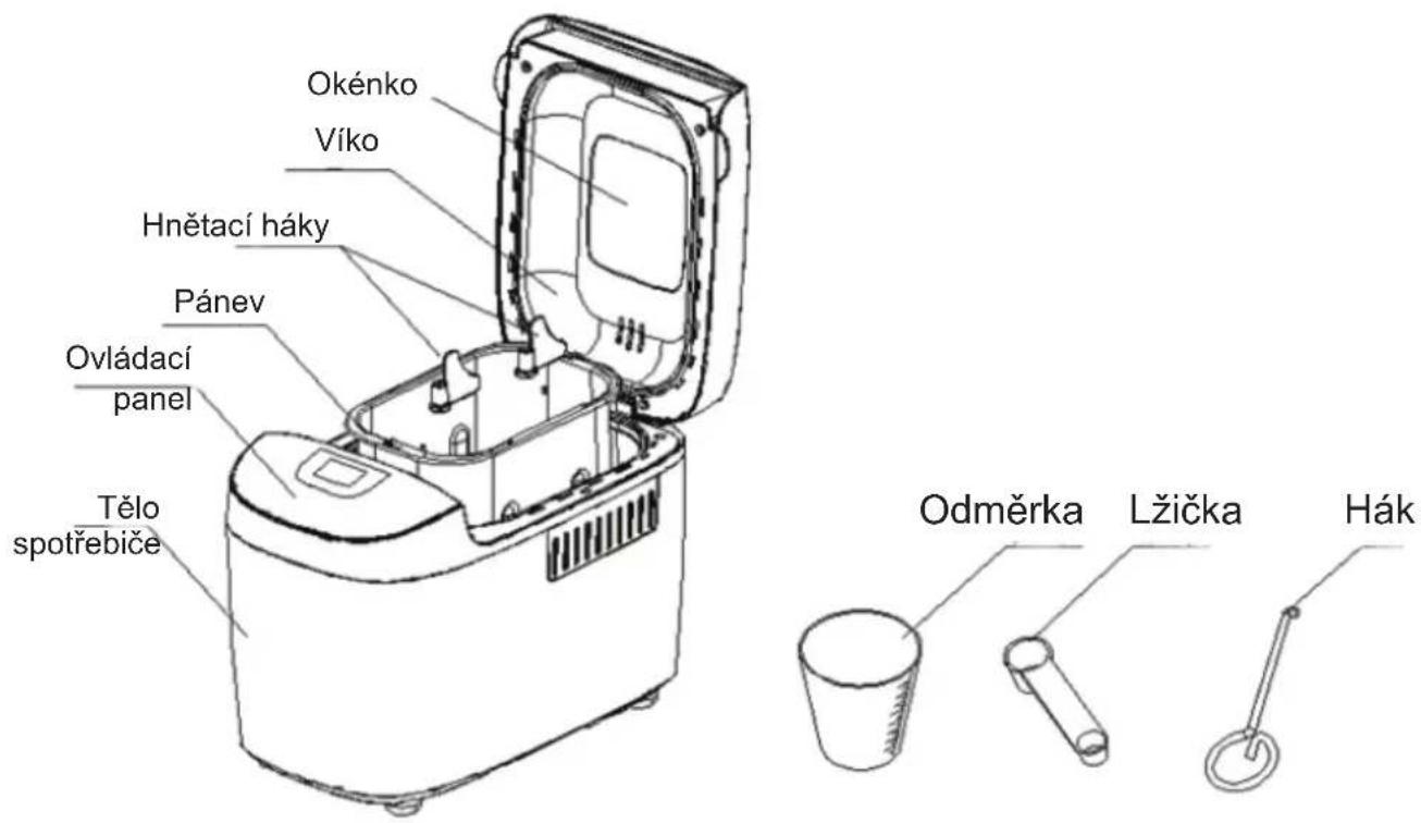 Okénko Víko Hnětací háky Pánev Ovládací panel Tělo spotřebiče Odměrka Lžička Hák