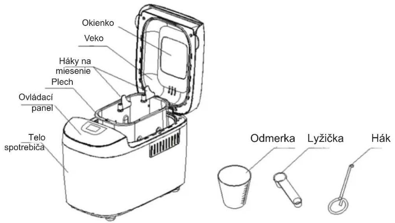 Okienko Veko Háky na miesenie Plech Ovládací panel Telo spotrebiča Odmerka Lyžička Hák
