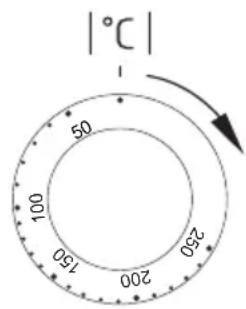 |°C| 1 50 100 150 200 250