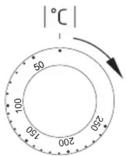 |°C| 50 100 050 200 250