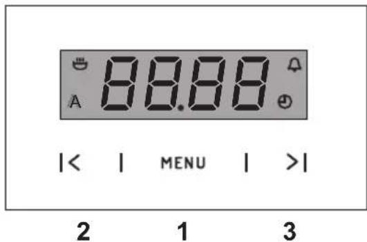 A 88.88 | < | MENU | > | 2 1 3