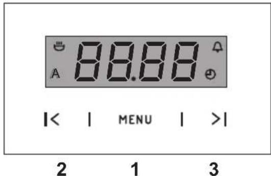 A 88.88 | < | MENU | > | 2 1 3