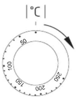 |°C | 150 200 250 50 100 150