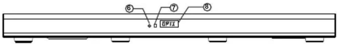⑥ ⑦ ⑧ OPTI