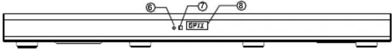 ⑥ ⑦ ⑧ GPT1