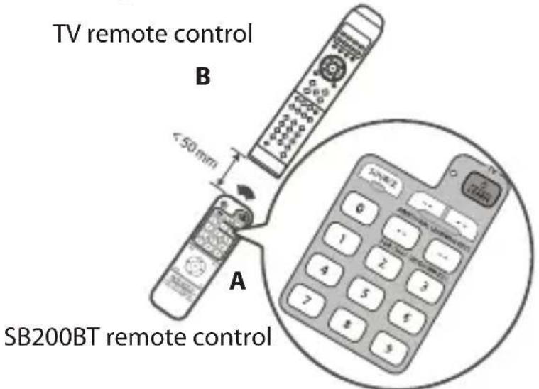 TV remote control B <50mm A SB200BT remote control