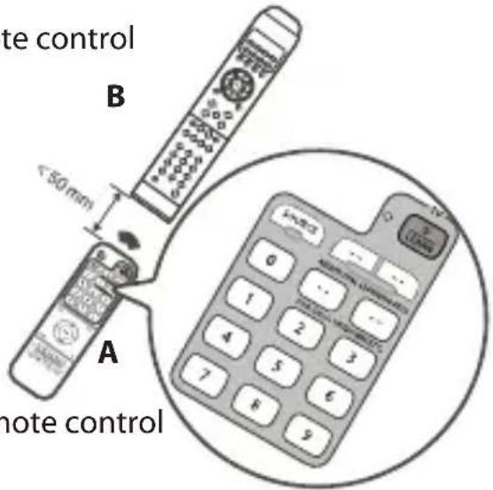 te control B <50 mm A note control