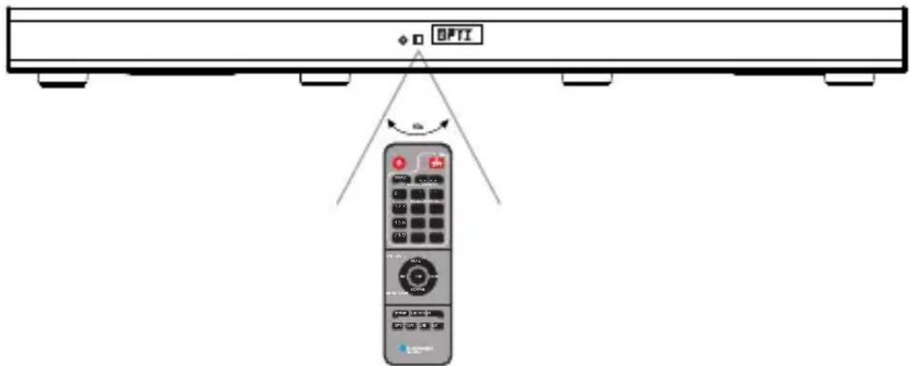 BPTI 0000 10000 0 125 150 (239) BPTI 0000 10000 0 125 150 (239) BPTI 0000 10000 0 125 150 (239)