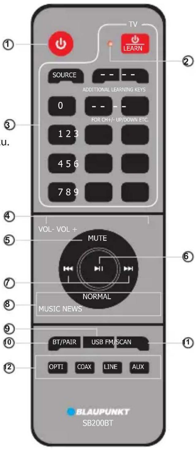 TV LEARN SOURCE ADDITIONAL LEARNING KEYS 0 FOR CH+/- UP/DOWN ETC. 1 2 3 4 5 6 7 8 9 u. VOL- VOL + MUTE NORMAL MUSIC NEWS BT/PAIR USB FM/SCAN OPTI COAX LINE AUX BLAUPUNKT SB200BT