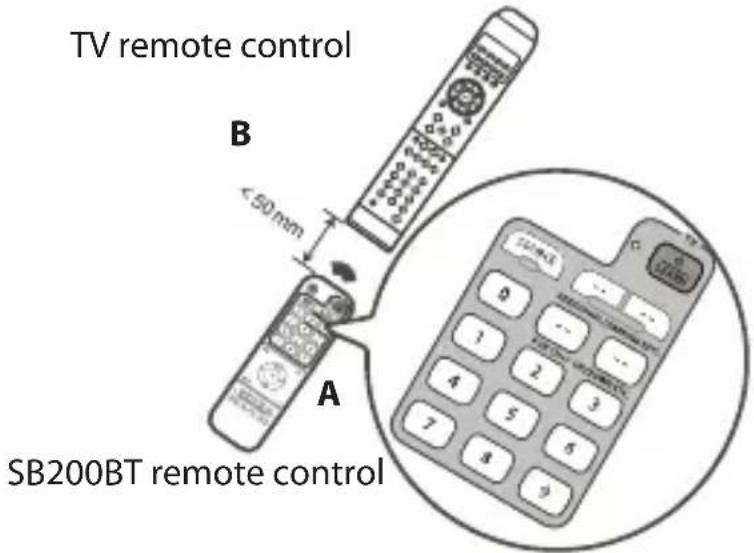BLAUPUNKT SB200BT - Naprogramovanie inteligentného dialkového ovládača na ovládanie televízora (učenie): - 1