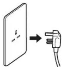 Diagram showing a wall-mounted power plug connected to a terminal block, with an arrow indicating the process.