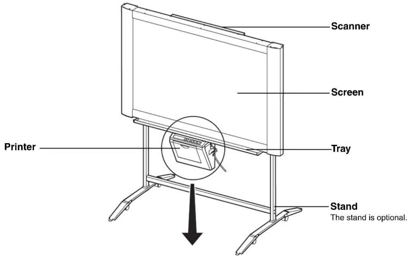 Scanner Screen Printer Tray Stand The stand is optional.