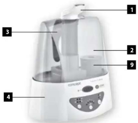 1 2 3 4 9 CONCEPT Air purifier