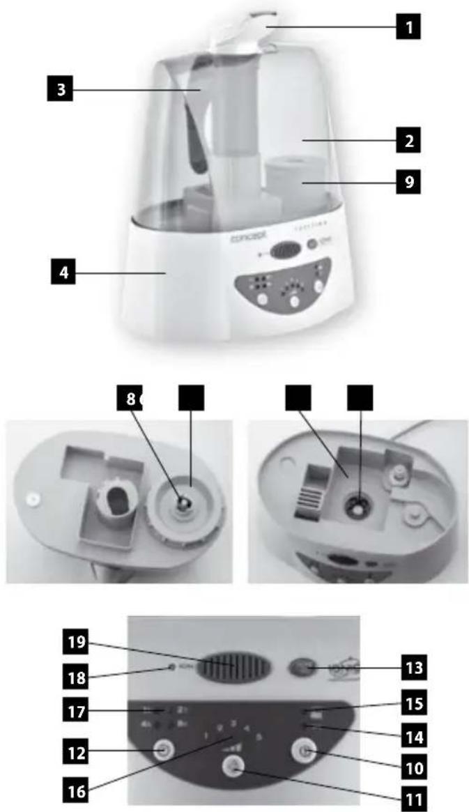Concept ZV-4910 - OPIS PRODUKTU - 1