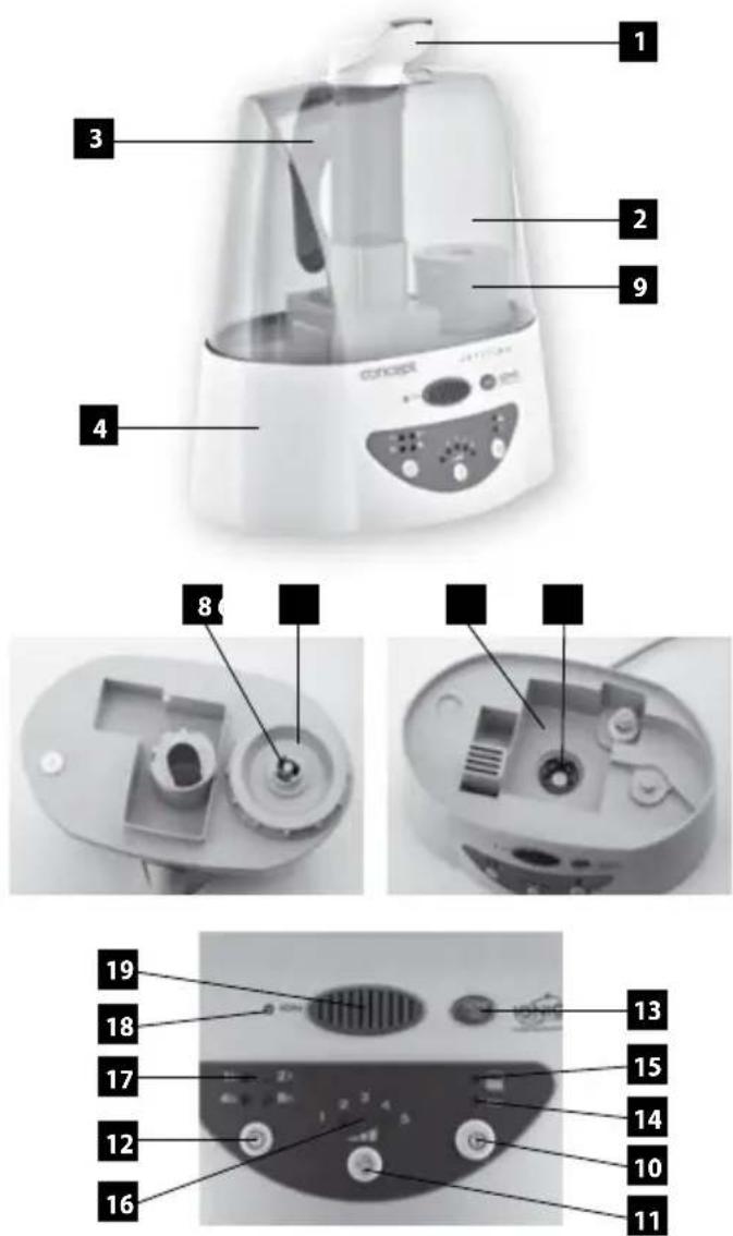 Concept ZV-4910 - PRODUKTBESCHREIBUNG - 1