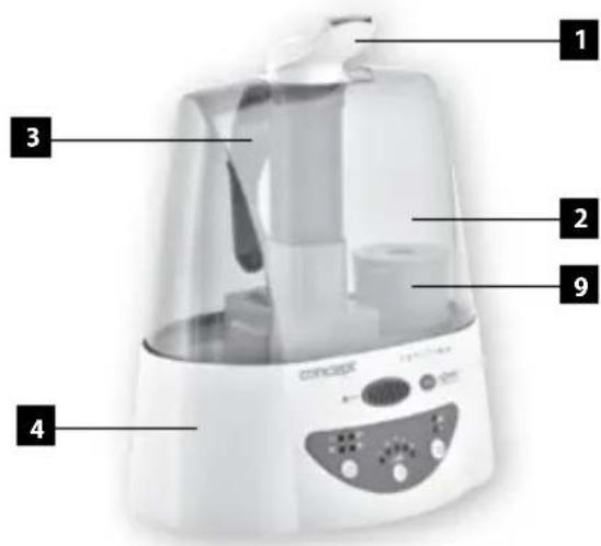 Concept ZV-4910 - DESCRIEREA PRODUSULUI - 1