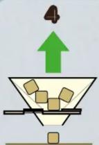 Pegasus Camel Up - How to use the Pyramid - 4