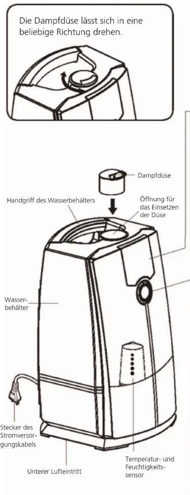 Die Dampfdüse lässt sich in eine beliebige Richtung drehen. Dampfdüse Handgriff des Wasserbehälters Öffnung für das Einsetzen der Düse Wasser- behälter Stecker des Stromversor- gungskabels Unterer Lufteintritt Temperatur- und Feuchtigkeits- sensor